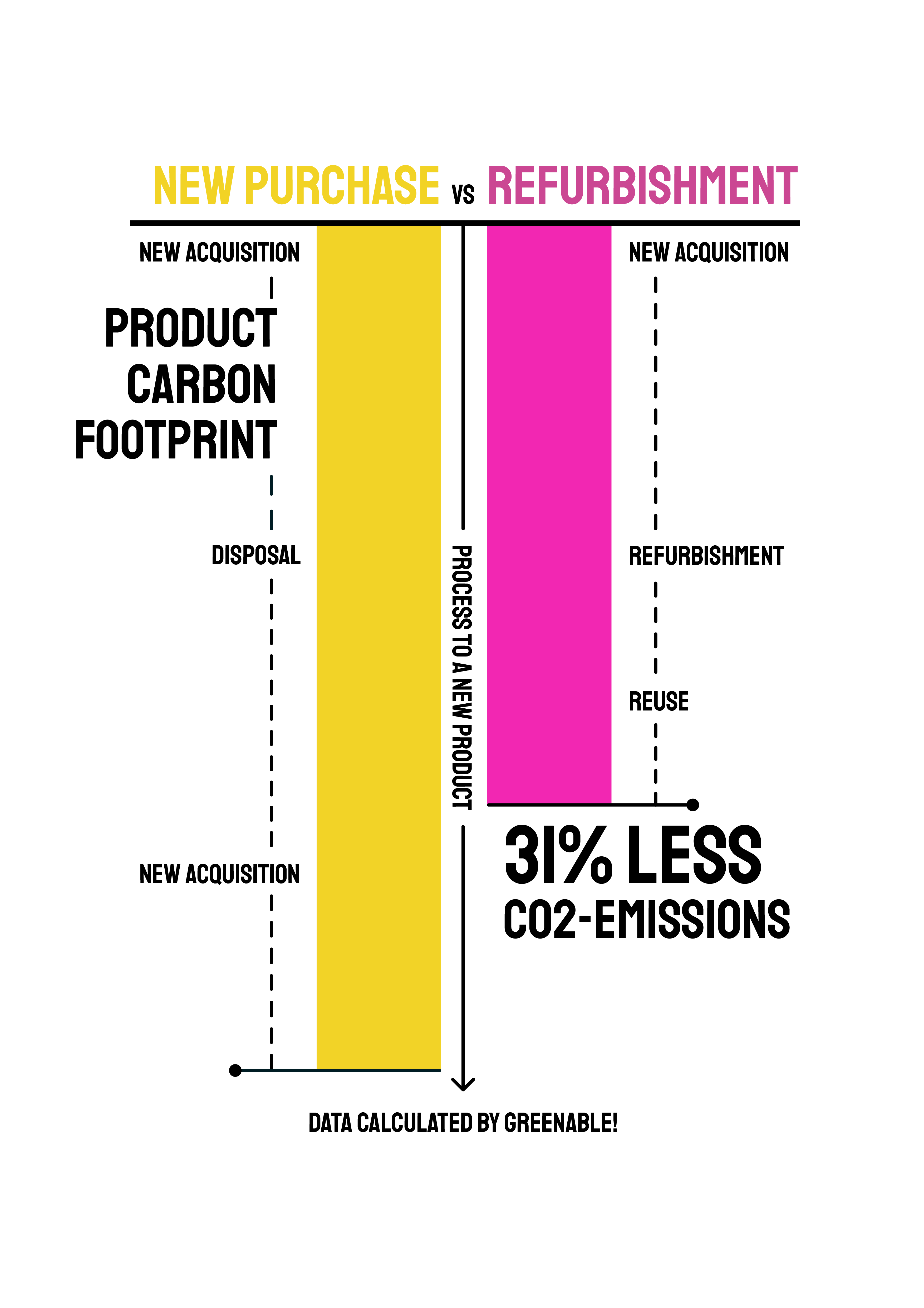 ReGrab by Banana Volumes Nachhaltigkeit Bouldern und Klettern